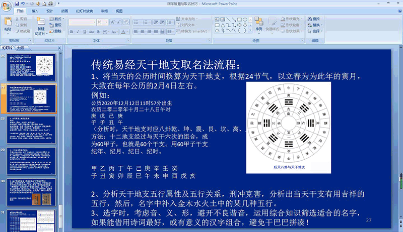 诗词典故取名法